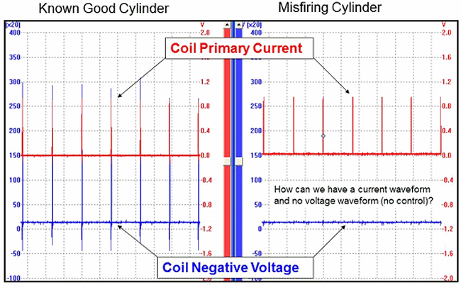 chrysler coil on plug figure 2
