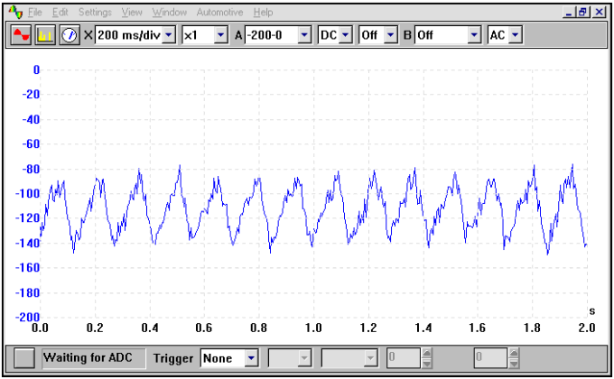 compression test waveform