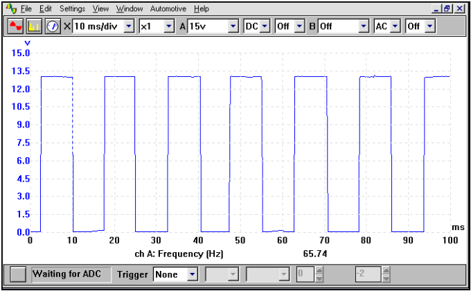 Road Speed Sensor waveform