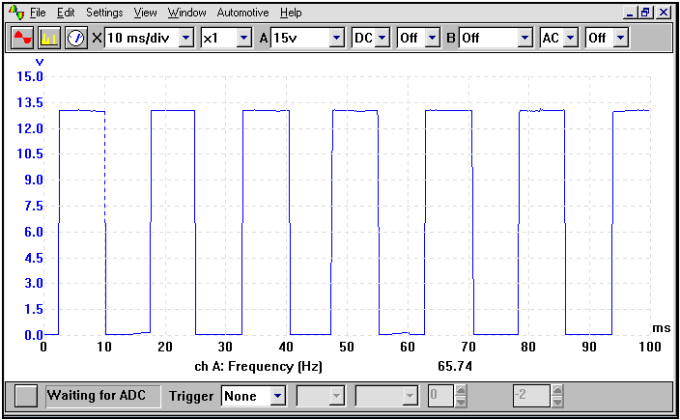 waveforms download