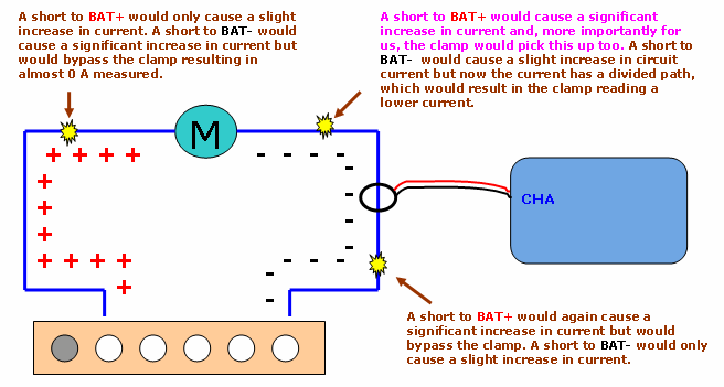 valve circuit