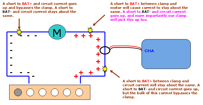 valve circuit