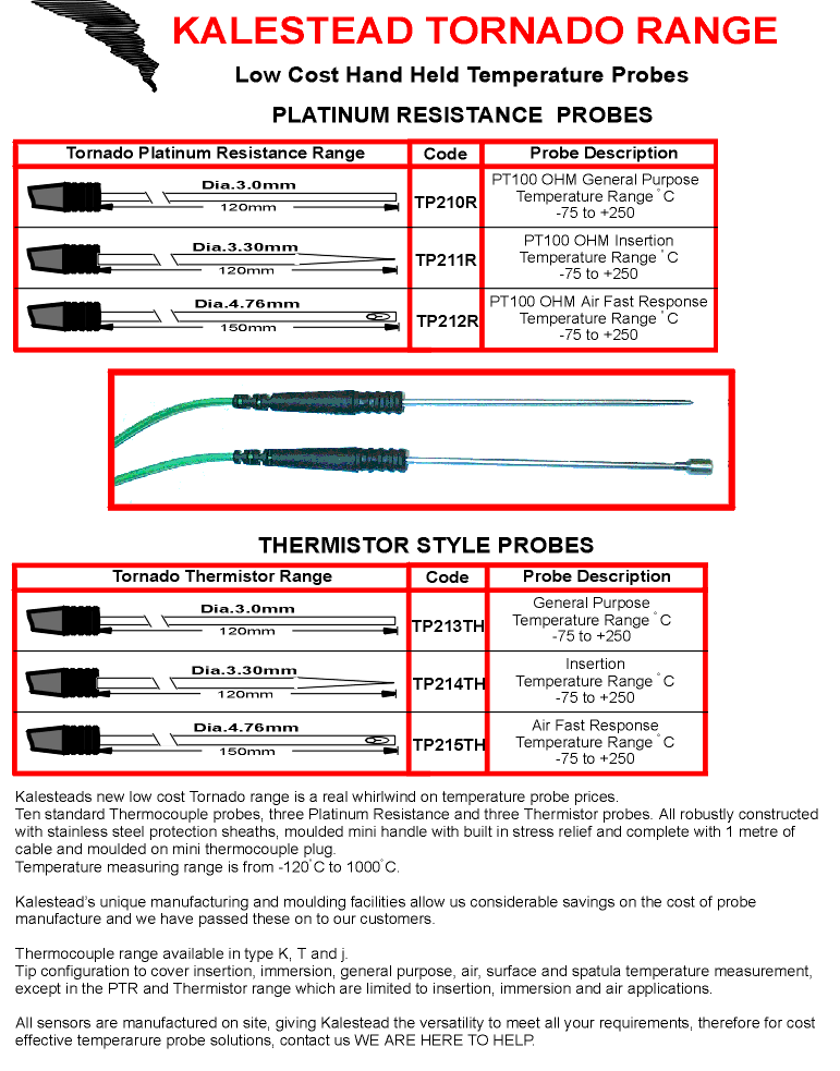 hand held temperature probes