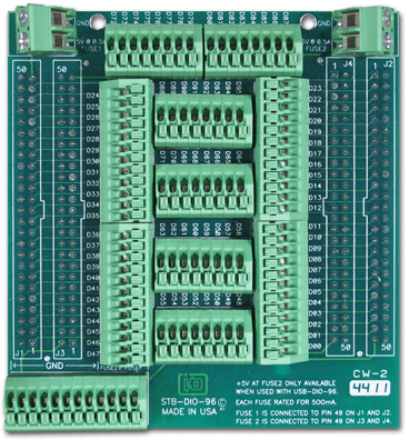 STB-DIO-96