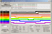 lx signal generator