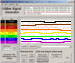 signal generator