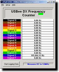 Frequency COunter 1