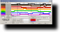 ZX Logic Analyser