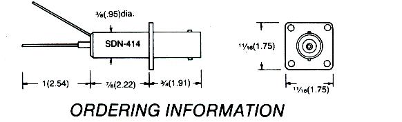 sdndr.JPG (16741 bytes)