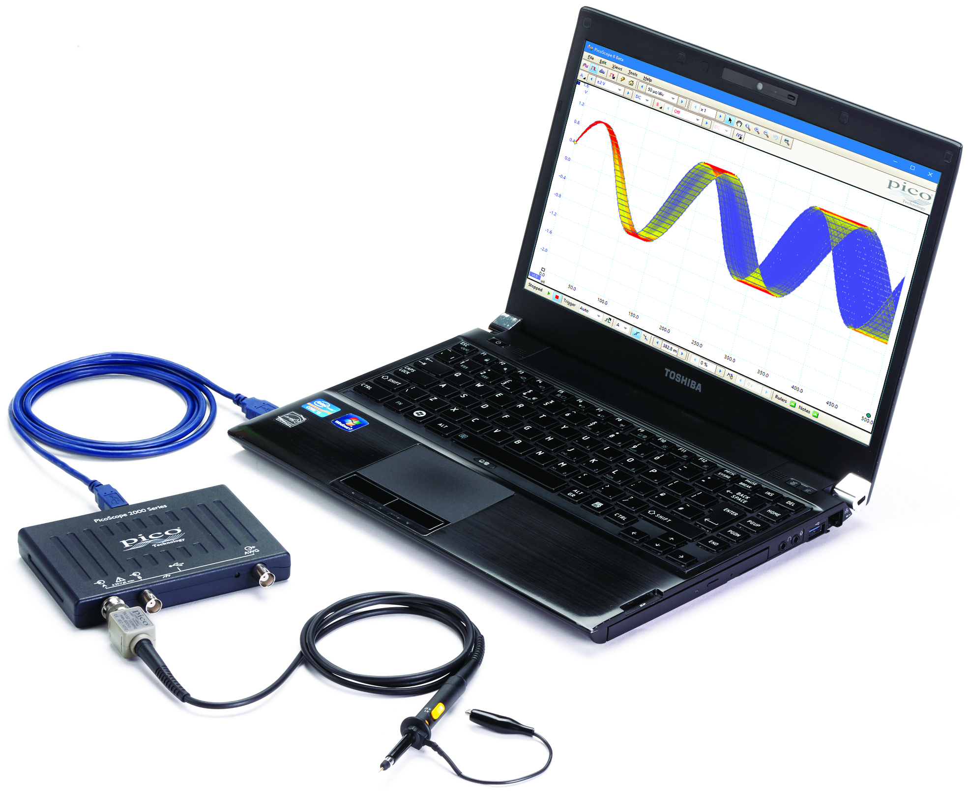 PicoScope