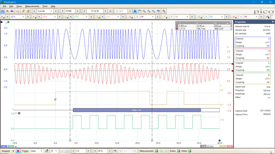 PicoScope 4000A Series Waveform