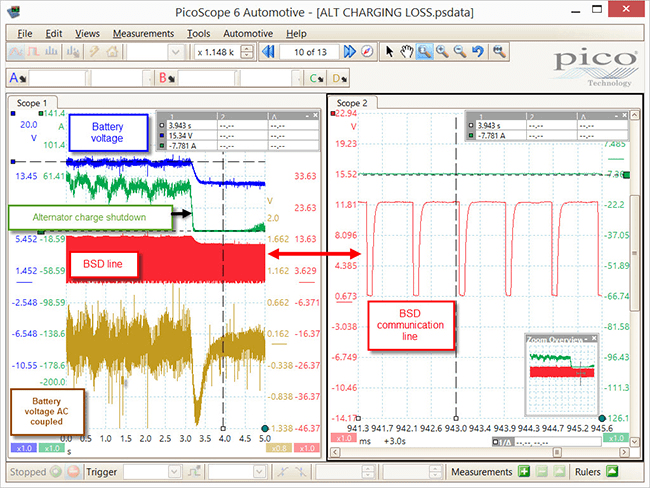 PicoScope Charginf System Waveform