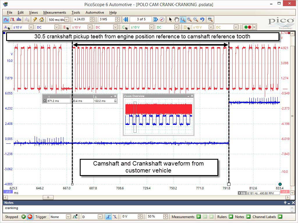 CAM and Crank waveform