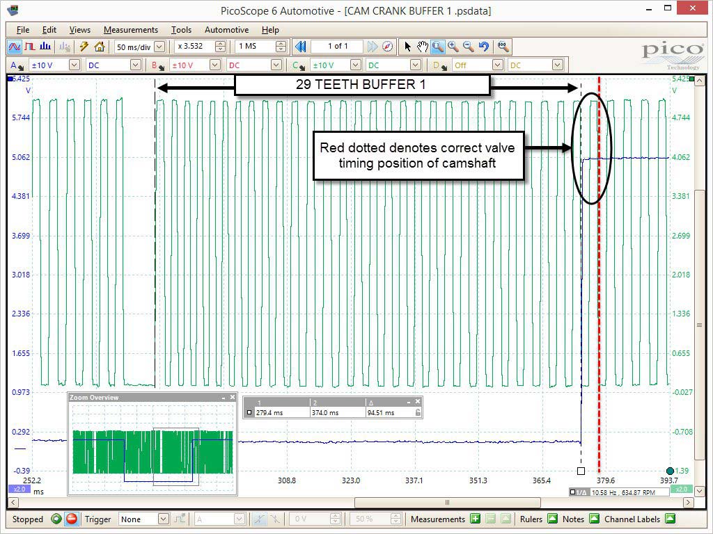 CAM Timing Error 1-29 Teeth