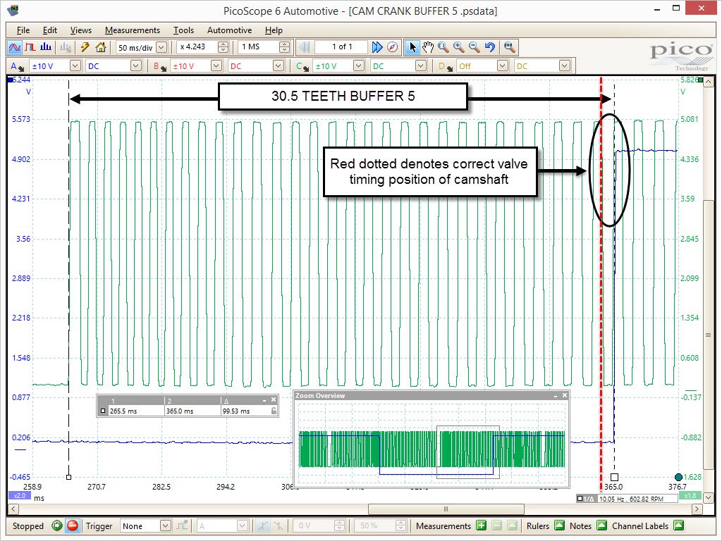 CAM Timing Error 5-30.5 Teeth