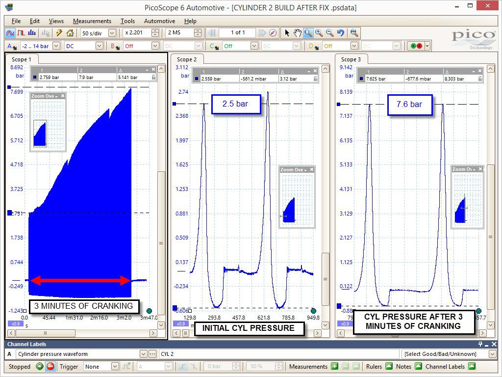 VW Polo Compression