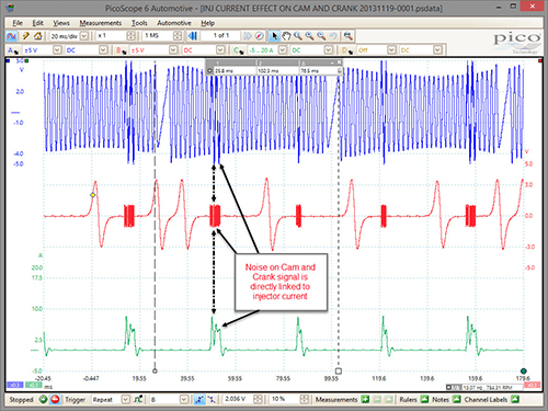 noise on cam crank injector