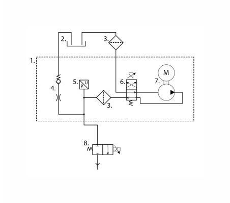 Diagram for Komatsu Error