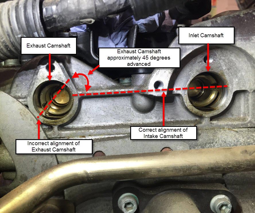 valve timing check