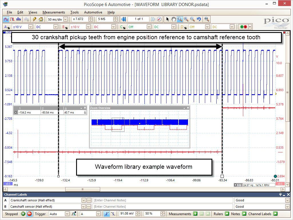 Waveform Library