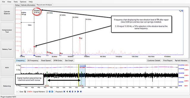 Waveform after the fix
