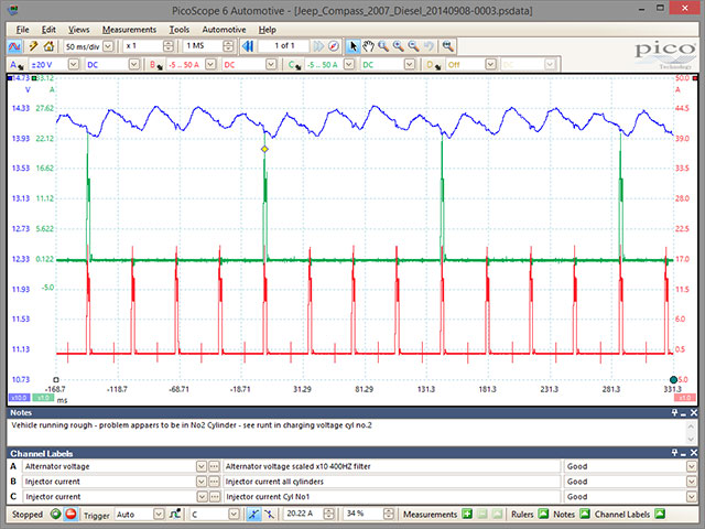 automotive waveform