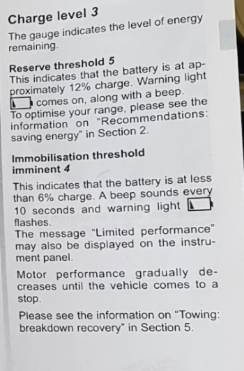 A photo of a page from the car's manual showing the different levels of charge on the battery and their consequences.