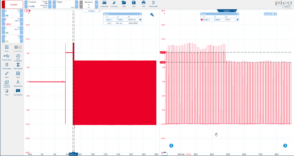 Screenshot of PicoScope 7 Automotive showing the expected signal pattern during charging.