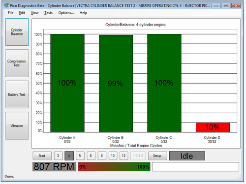 Cylinder Balance test