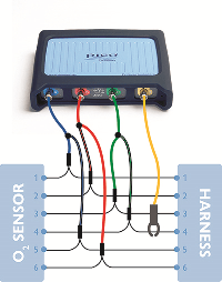 O2 sensor breakout