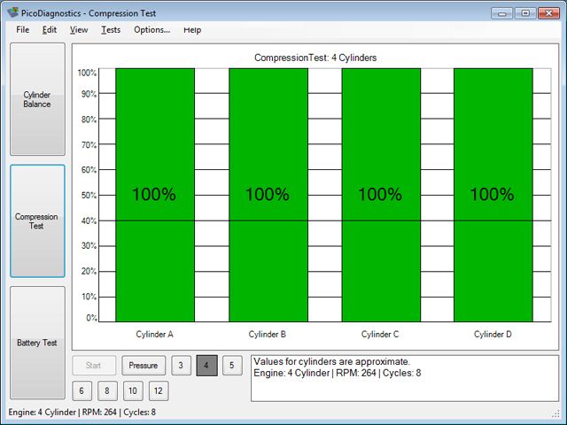 Compression test