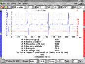 automotive waveforms library