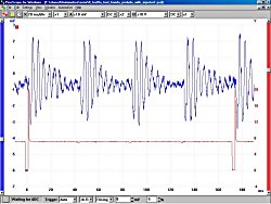 automotive diagnostics waveforms