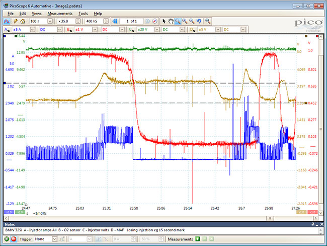 MAF oxygen sensor and Injector volts and Amps