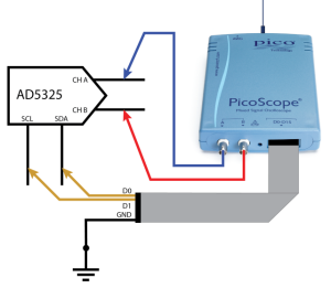 I2C Debug MSO 2205 connections - figure 2