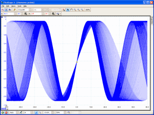 analog intensity