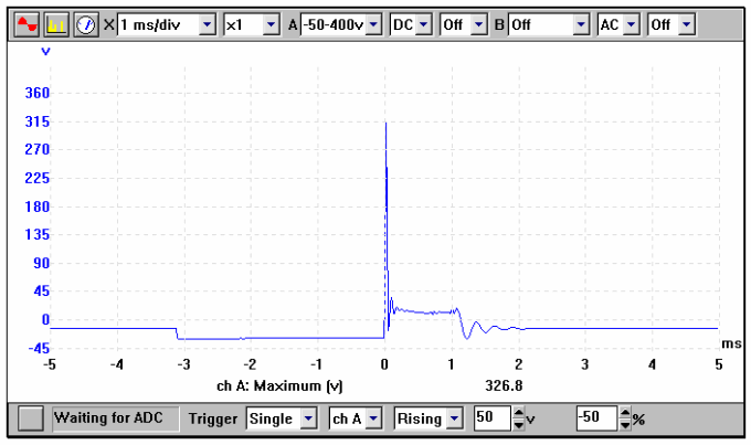 primary ignition - figure 1.1