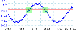 figure 5a