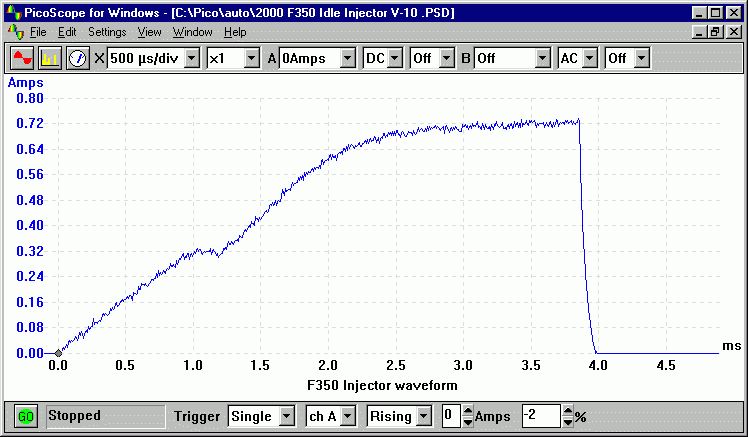 fuel injector waveform