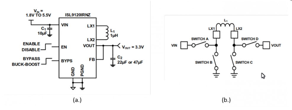 PFM mode battery regulator IC