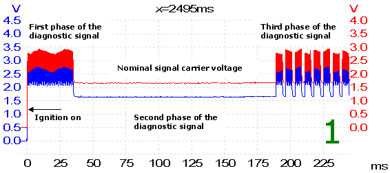 knock sensor waveform
