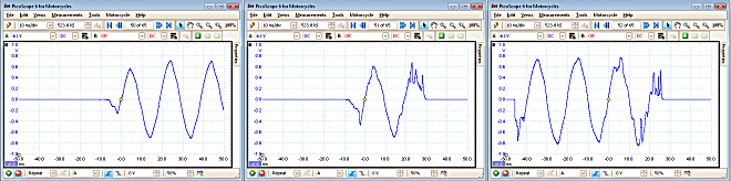 multiple waveforms