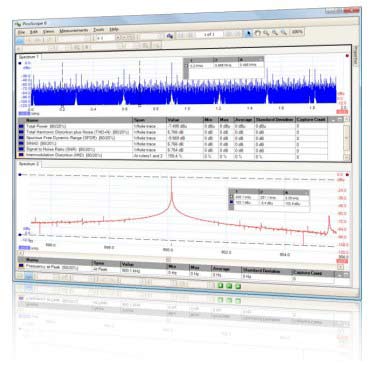 oscilloscope and daq software