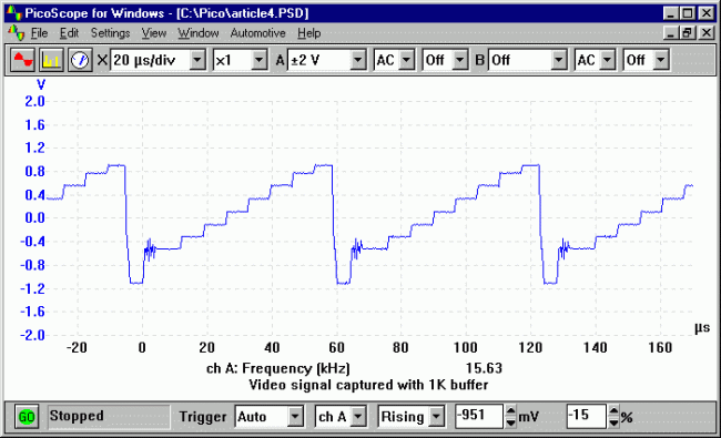 video waveform