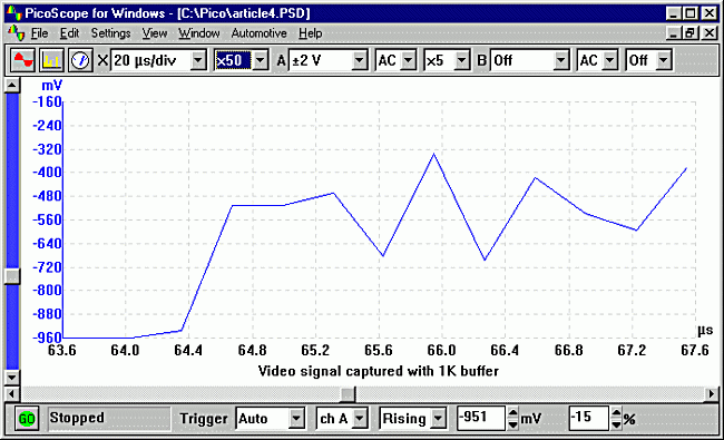 oscilloscope waveform