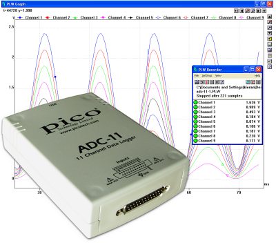 Adc 11 колодки