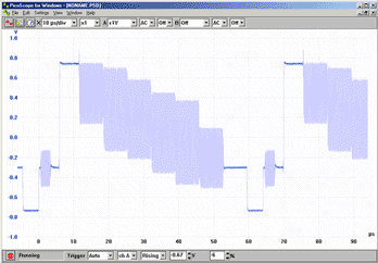 analogue intensity for displaying video waveforms