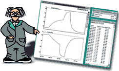 DrDaq Image