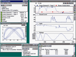 PicoLog datalogging software