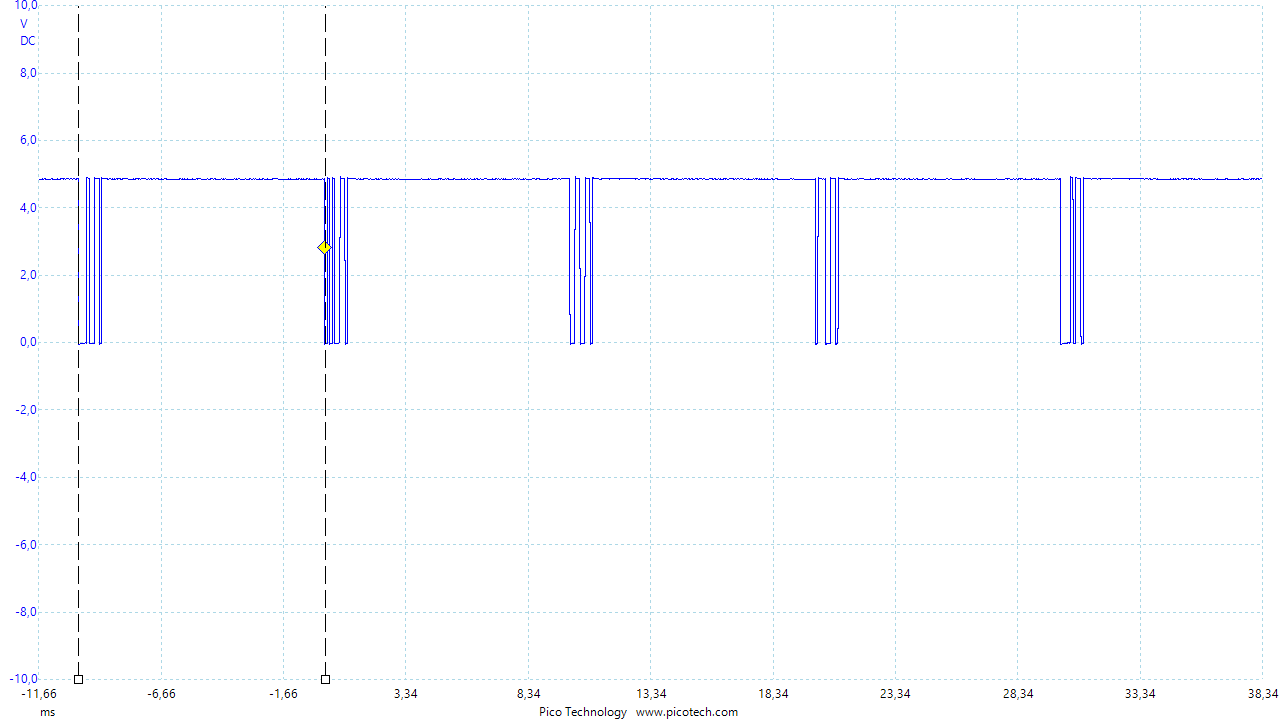 [uart data]